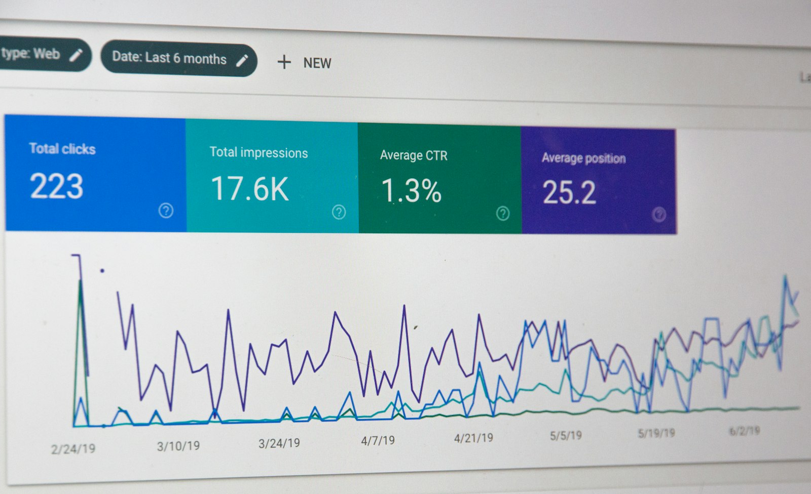 Layar monitor menampilkan hasil pencarian dan data SEO